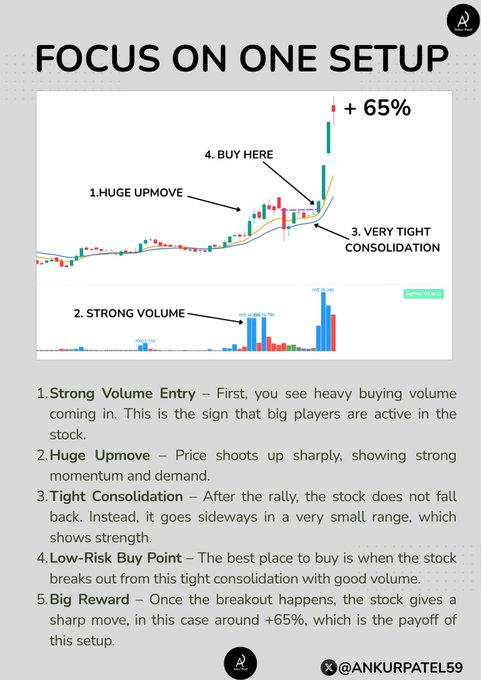 AzizMahrach's tweet photo. #Trading https://t.co/R2RWCRyMJl
