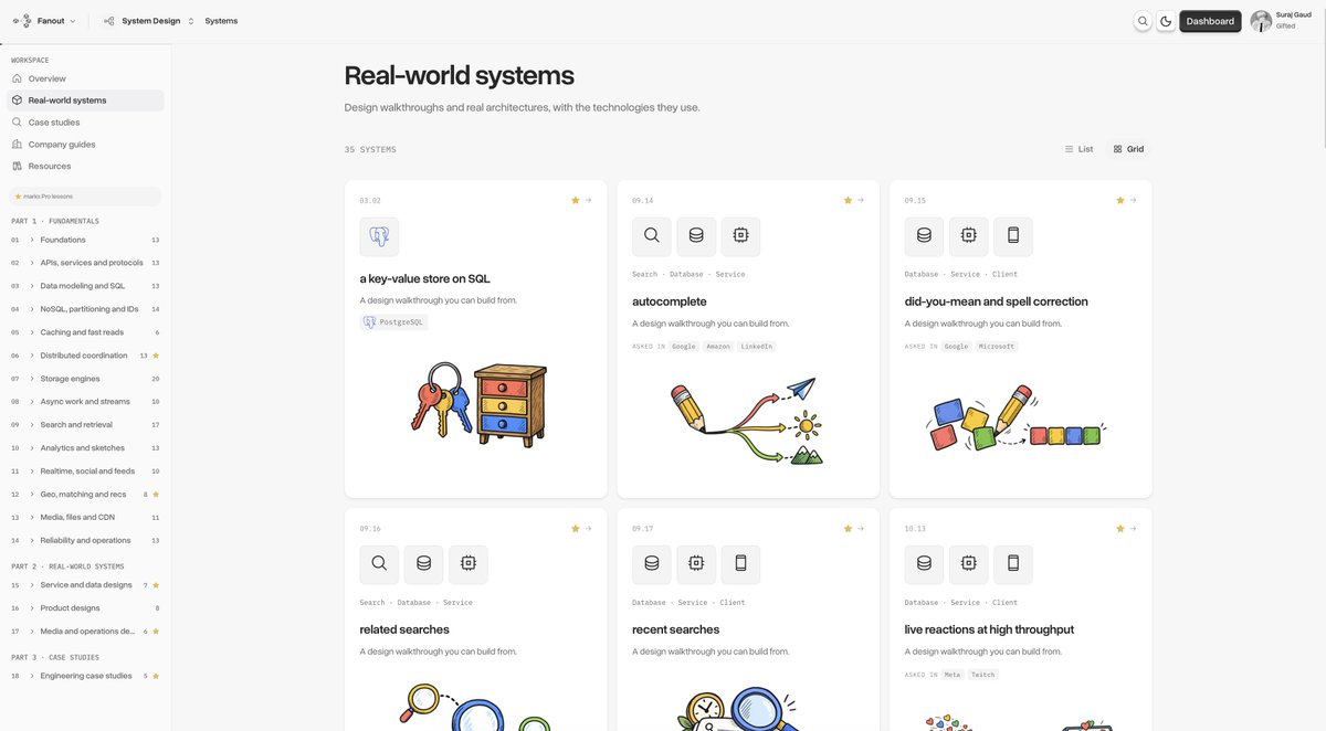 Fanoutdotsh's tweet photo. catch up with more real world systems and case studies.

checkout system design archive on fanout! https://t.co/PhvPZtSV5Y