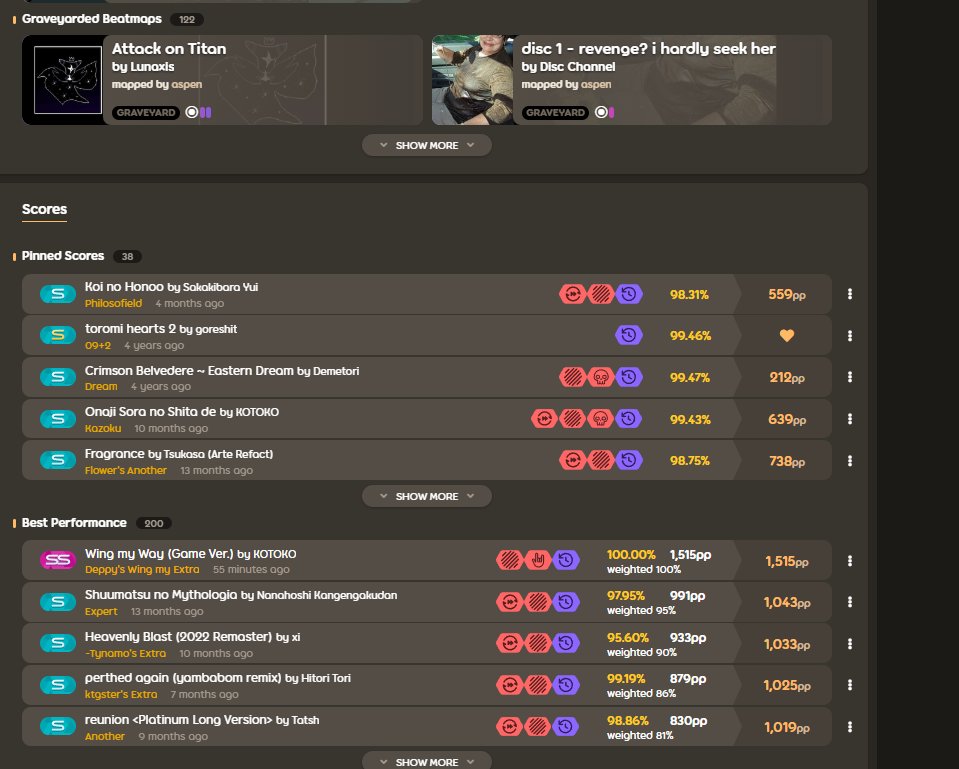 circlesize's tweet photo. aspen is currently self banning! unknown why https://t.co/2GwaMhLzpA