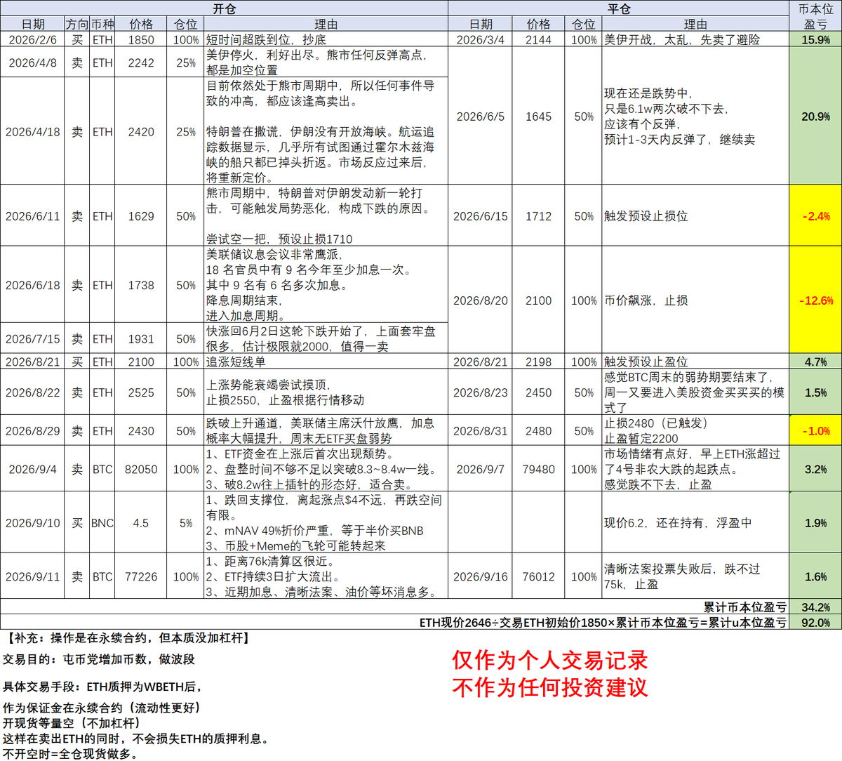 江卓尔_莱比特矿池 的图片 4