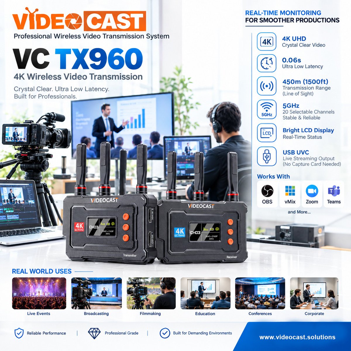 VIDEOCAST_TECH's tweet photo. Professional production, without the cables
The VIDEOCAST VC TX960 delivers 4K UHD wireless video with 0.06s ultra-low latency and up to 450m transmission range.
π +86-198-49953721
π§ info@videocast.solutions
https://t.co/EBg1GVe56s
#VIDEOCAST #VCTX960 #WirelessVideo https://t.co/gmEPgW2paS