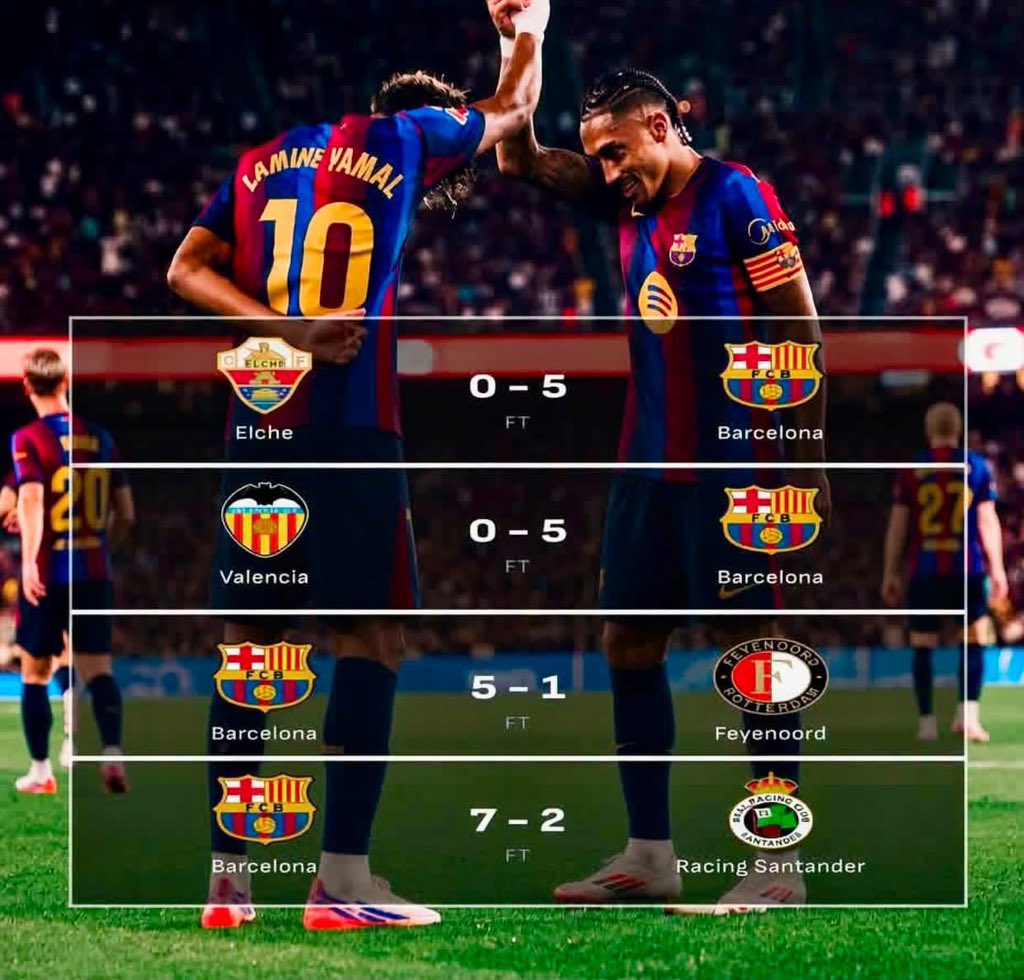 clezyblaq's tweet photo. If everything have tire you, like if life have tired you. 

Just watch Barcelona Play. 💙❤️

You will love it. 😂💪🏻

#barcelona #lamineyamal #barcelona https://t.co/2va7D7Ll0I