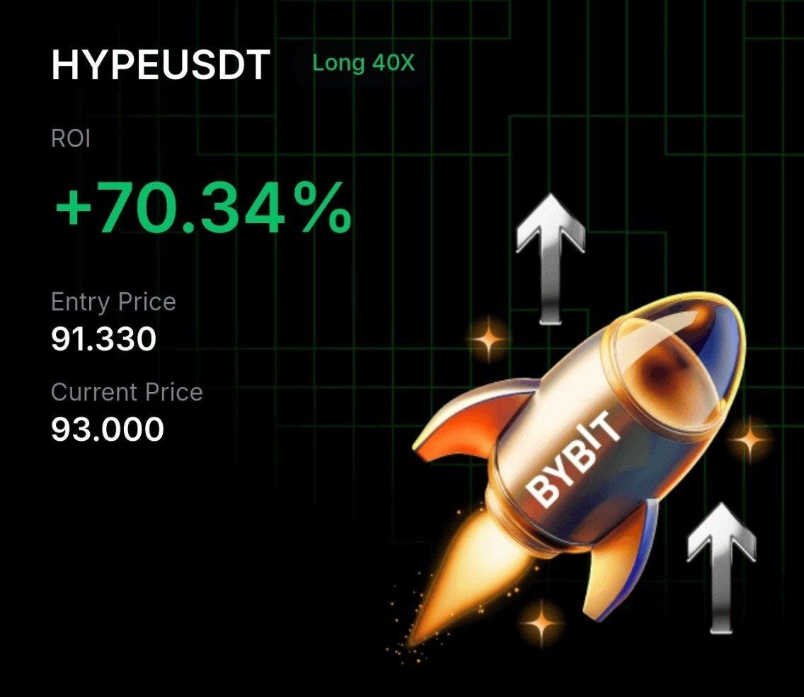 CryptoBDHub's tweet photo. #HYPEUSDT Profit Achieved 🔥✅✅ https://t.co/wNQfx0ZUzj
