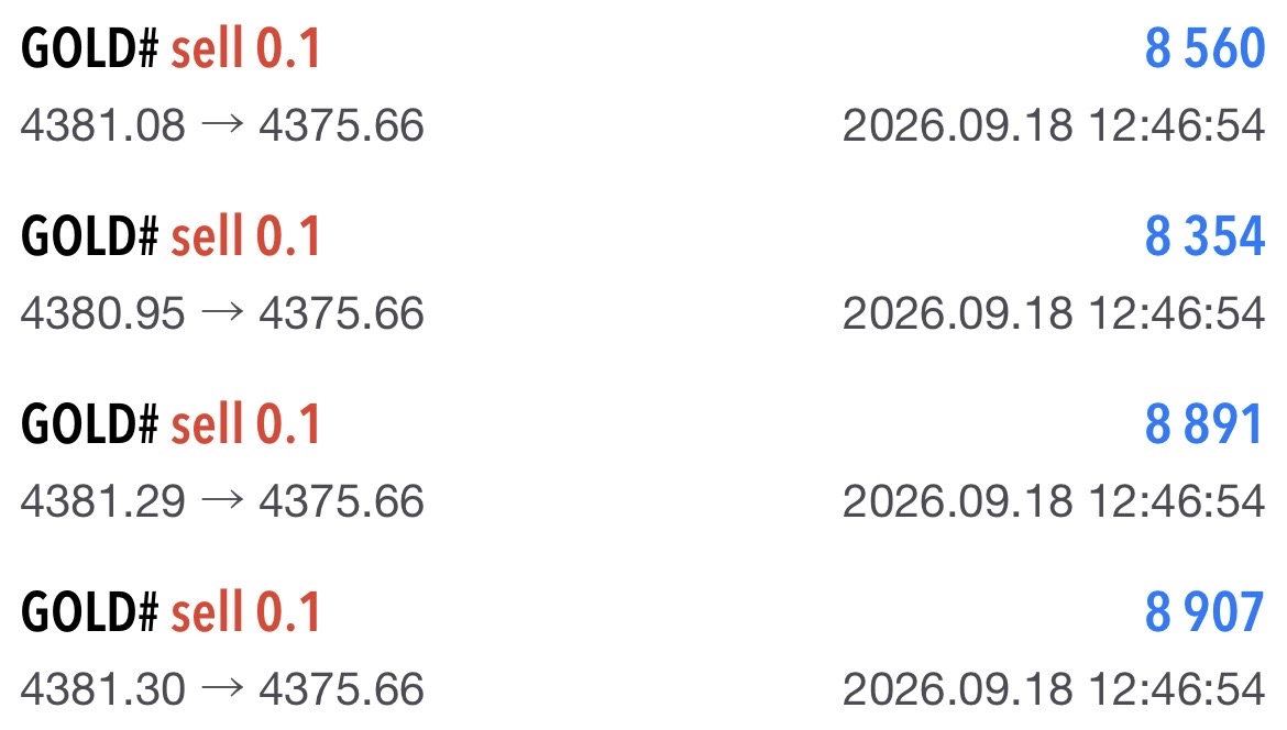 GOLDMASTERFOREX's tweet photo. ใช้เวลาแค่ 7 นาที ก็ทำเงินได้ขนาดนี้ https://t.co/qt6XMXkqmo