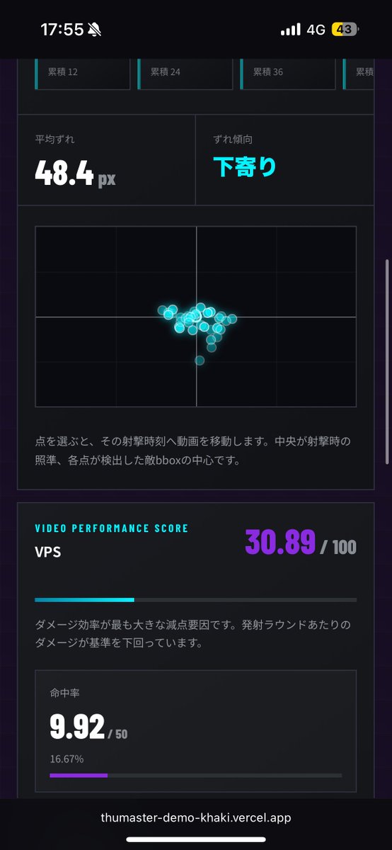 KAN_KANpanda's tweet photo. めちゃくちゃすごい💥
〇APEXやって、
〇そのままAIが勝手にクリップしてくれて、
〇撃ち方など、試合を分析してくれる‼️
Hall10【10-CO6】でやってたよッ
カッコイイマウスパッド
3000円だって〜✨
#Thumaster #Clutchy
#TGS2026 #東京ゲームショウ30th https://t.co/Q3frNZPH7z