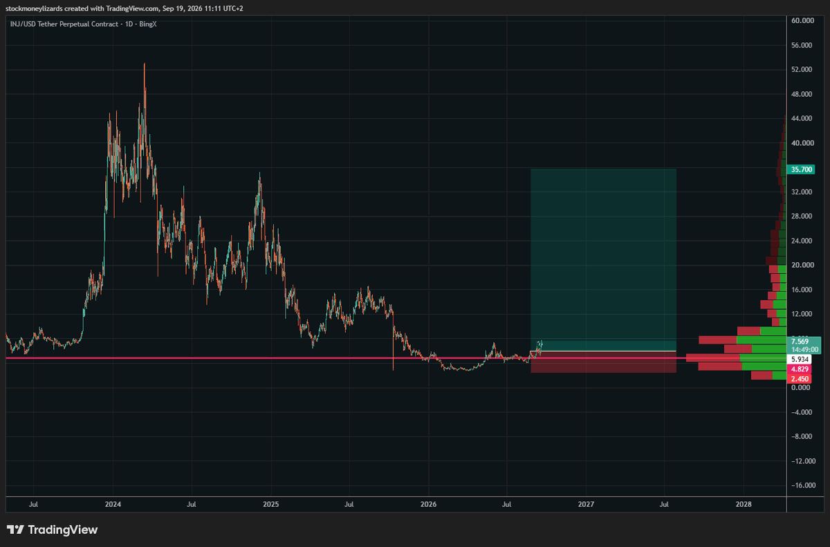 StockmoneyL tweet picture