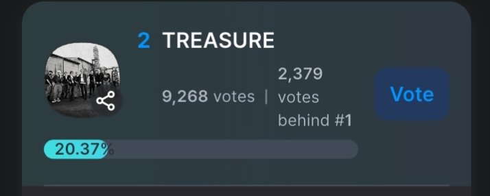 TEU_Promo's tweet photo. #TREASURE #TEUHELP
[KGMA 2026] TREND OF THE YEAR: GROUP(MALE)

🏆Rank--2
📱 Coogoong 
⏰D-7
🗳️200💛💙=1 vote

TEUMEs we rised to rank 2 now we need to stay consistent in rank 2 ‼️
Now you need to collect as many as hearts and save up for final round📢

🔗https://t.co/Ui0PBIyoMo https://t.co/ToLDxRn59E