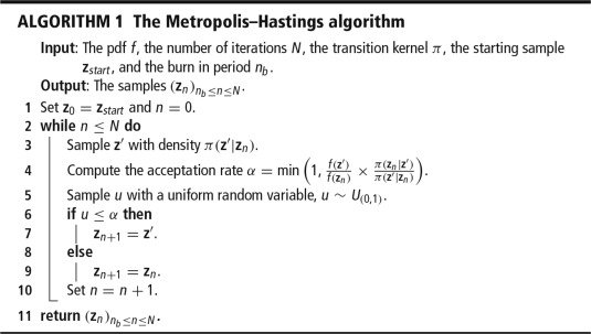 probnstat's tweet photo. Metropolis–Hastings (MH) is a Markov chain Monte Carlo (MCMC) algorithm for generating samples from a complicated probability distribution when direct sampling is difficult. Given a target density π(x), the algorithm proposes a new state x′ from a proposal distribution q(x′|x) and accepts it with probability

α(x,x′) = min{1, [π(x′)q(x|x′)]/[π(x)q(x′|x)]}.

If the proposal is rejected, the chain remains at x. Under suitable conditions, the resulting Markov chain has π as its stationary distribution, so averages over the simulated samples can approximate expectations under the target distribution.

MH is fundamental to statistical machine learning, particularly Bayesian inference. When the posterior distribution p(θ|D) is analytically intractable, MCMC can generate approximate posterior samples, allowing us to estimate parameters, credible intervals and predictive distributions. Applications include Bayesian regression, hierarchical models, latent-variable models, graphical models and uncertainty quantification. The algorithm also illustrates a central idea in computational statistics: rather than solving an integral or optimization problem directly, construct a stochastic process whose long-run behavior reproduces the desired distribution. Modern methods such as Hamiltonian Monte Carlo and Langevin Monte Carlo build on this principle.