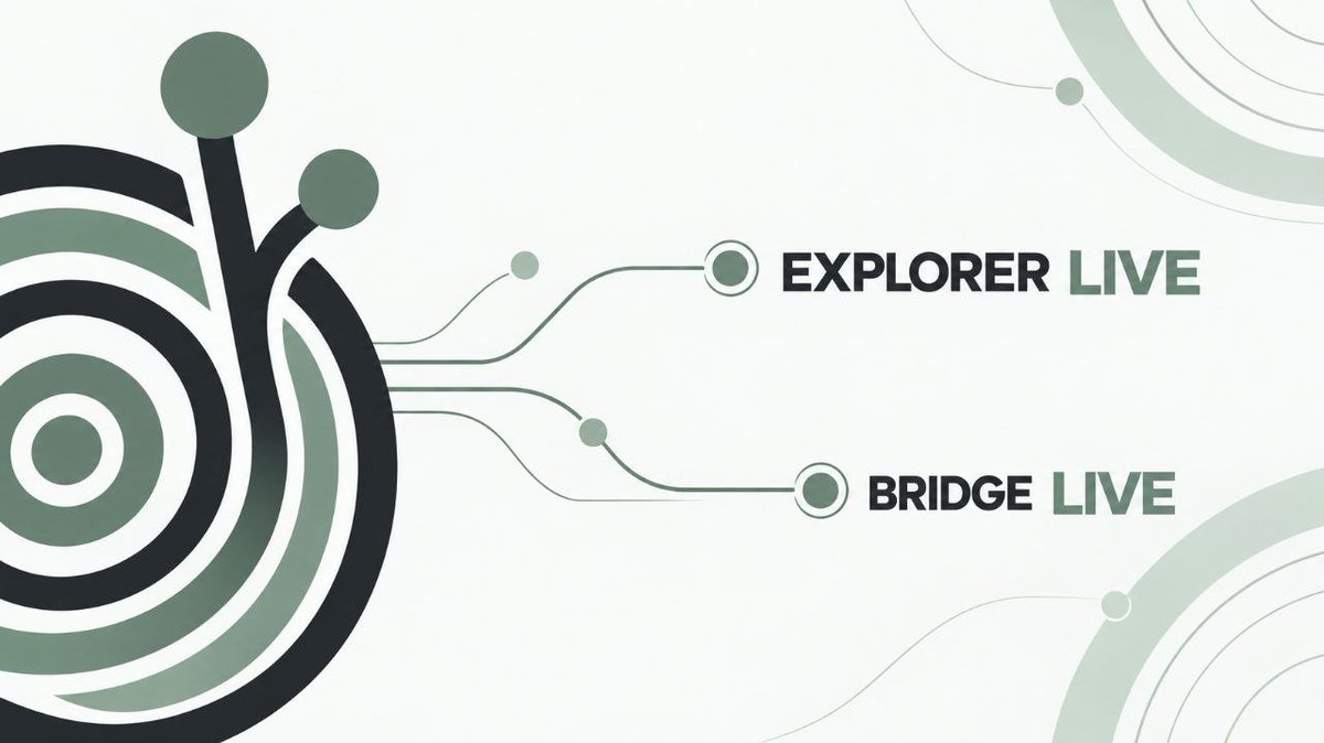 treenetwork_'s tweet photo. Tree Network is now connected through its live bridge.
Move TREE across supported networks and track your transfer through the bridge service. https://t.co/NSWWIKUogP