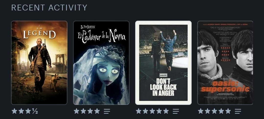 Fraan_Arck's tweet photo. Muy difícilmente tengo semanas malas de cine, algo que siento que voy a detestar prefiero dejarla para mi watchlist de después.
Que mi yo del futuro decida. https://t.co/uFd3v3t9un