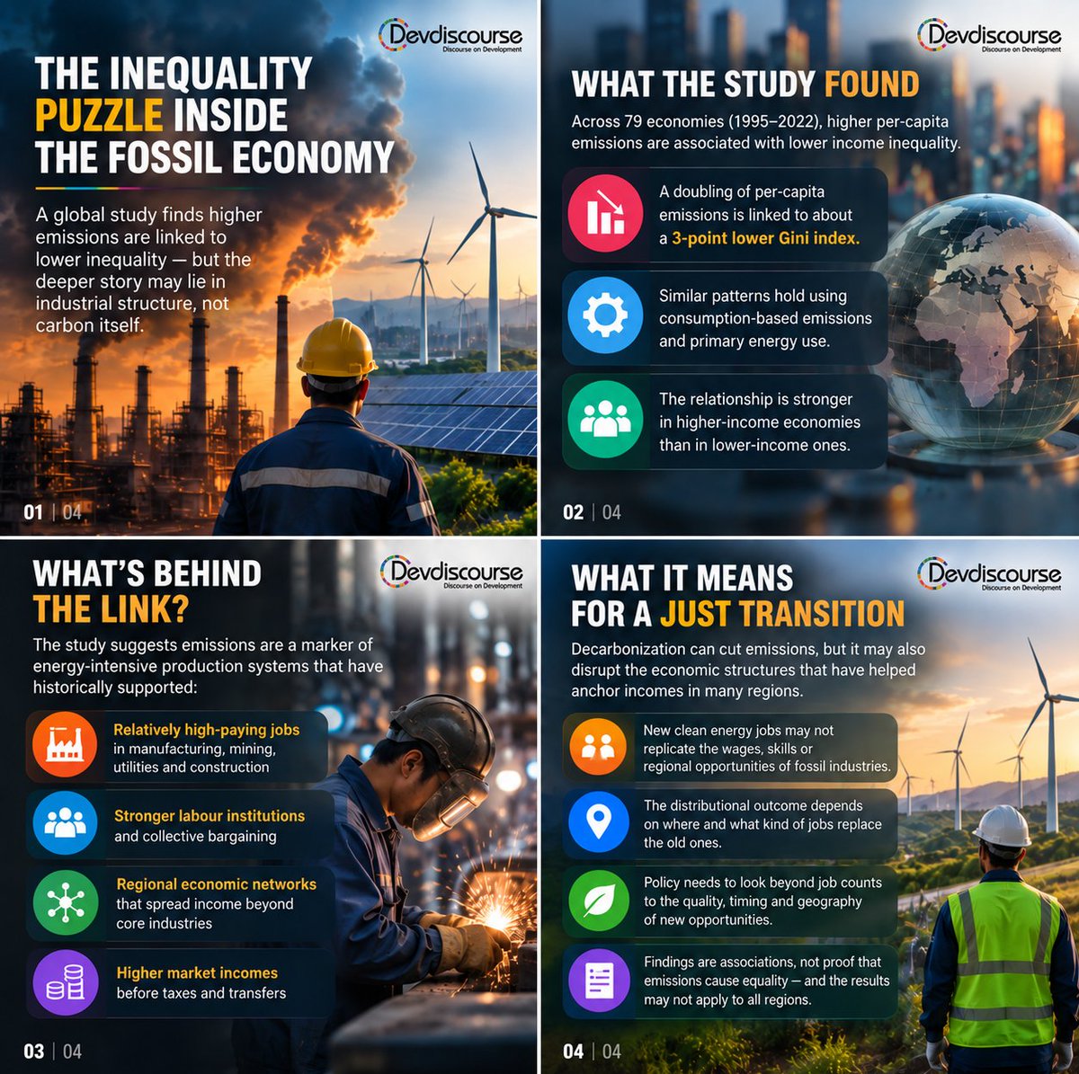 Dev_Discourse's tweet photo. What if the biggest inequality risk in decarbonization is not carbon itself, but the economic structure built around it?

A study spanning 79 economies finds that emissions-heavy production has often been tied to jobs, wages and regional labour systems that compressed income gaps https://t.co/15ikijSpnI