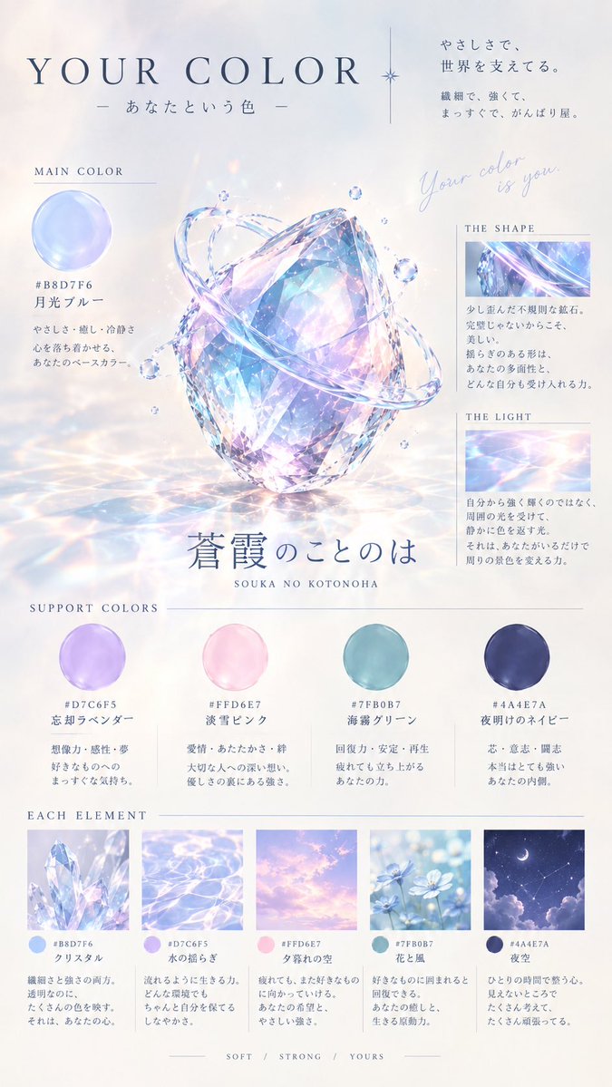 yunkawa_FF14's tweet photo. 構成要素の詳細を教えてもらった↓ https://t.co/3mMN9dQNtG