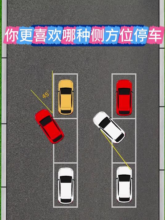 blosz628704's tweet photo. Just nailed my first parallel parking all by myself today!  3 months of chaotic near-misses later, I’m finally feeling like I might not drive off a bridge anytime soon. #LearnerDriver #DrivingTest https://t.co/wI0hq0UYaz