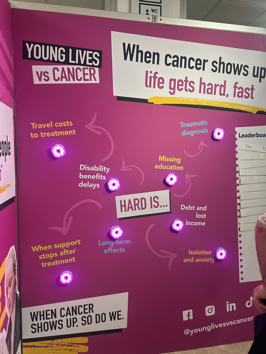 YLvsCancer's tweet photo. We're at Liberal Democrat conference this weekend, sharing more about the impacts of cancer on children and young people.

By the end of conference, 48 children and young people will have heard the words "you have cancer" and they deserve a system that supports their needs. #LDconf