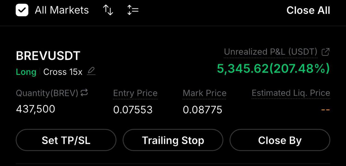 TradingVaultQ's tweet photo. $BREV Going as predicted. Soft $5.3k Profit already😃

FOLLOW ME + REPOST. https://t.co/UAamRCCXcu