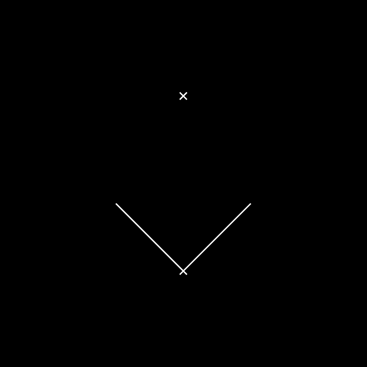 visualizevalue tweet picture