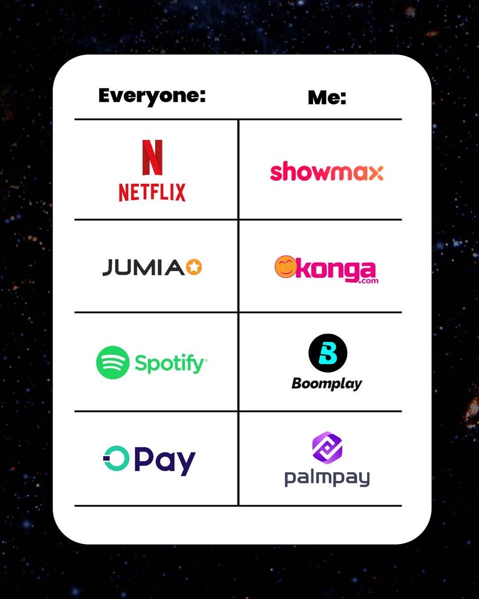 joelsalt_'s tweet photo. Am I the only one? https://t.co/gKmzKnFA9i