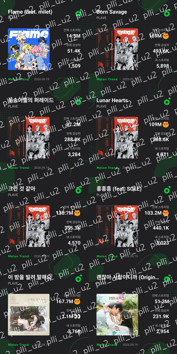 plli_u2's tweet photo. 동그리님 1주년 축���드립니다🫶
뉴플리인데 저도 1주년때 이벤트 해보고 싶어요🥹
올플리지만 밤플리 +1���니다💗 https://t.co/1uSxL7CiC3