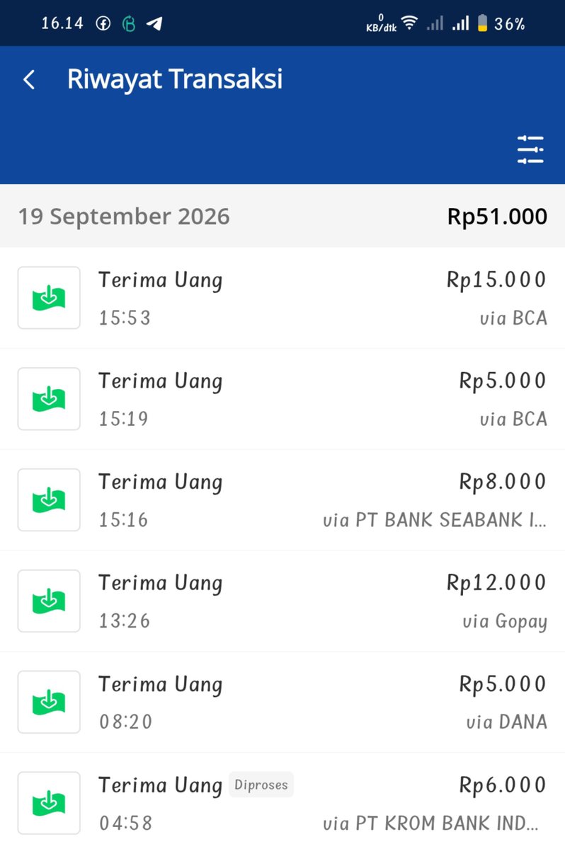 teurejomeker's tweet photo. Selalu berdoa mau banget di serbu customer, keteteran juga gapapa . Giliran bareng2an gini gemeter bgt meskipun nominal bukan yg gede tapi selalu disyukuri allahuma barrik https://t.co/5W9I7noFlI