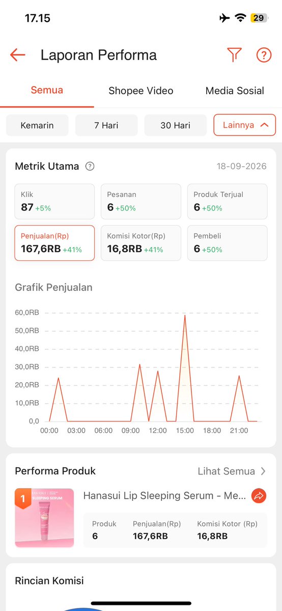 haulaffiliate's tweet photo. gara2 videonya fyp 40k views komisinya ada terus tiap harinya, semoga aja bisa sampe 100k views/1jt wkwkw🤣 https://t.co/KzJ5SPIlv3