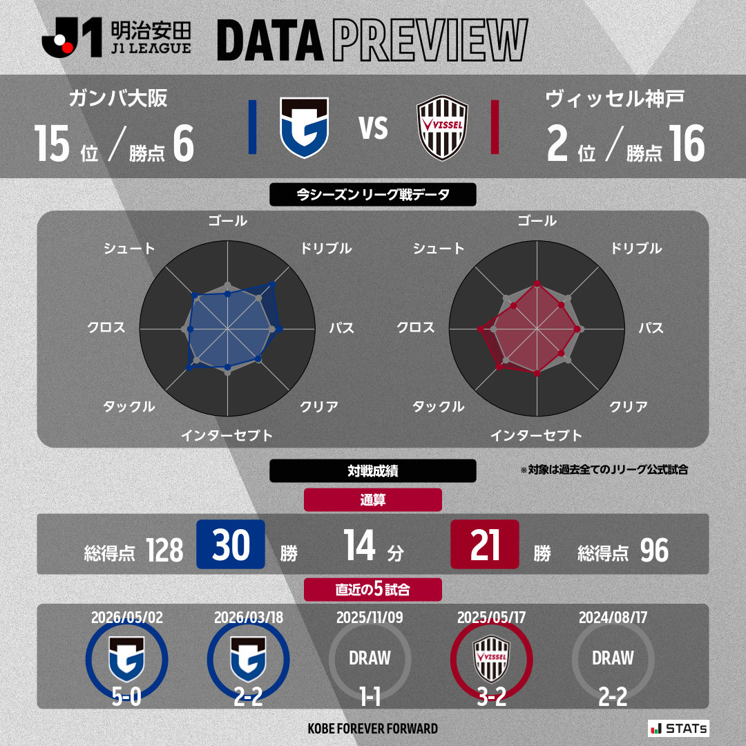 visselkobe tweet picture