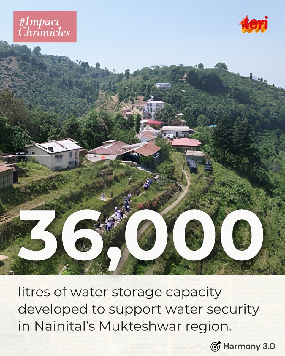 teriin's tweet photo. 🌱 #ImpactChronicles | From Scarcity to Security
In the hills of Mukteshwar in Nainital, reliable access to water can make a meaningful difference to everyday life. Through Harmony 3.0, TERI-supported interventions are helping communities strengthen water security, reduce vulnerability to seasonal shortages, and build resilience for the future.
To know more about the initiative, visit: https://t.co/bLVgr8kmel
#WaterSecurity #ClimateResilience #SustainableDevelopment #Harmony #RuralDevelopment #SocialTransformation #ClimateAction