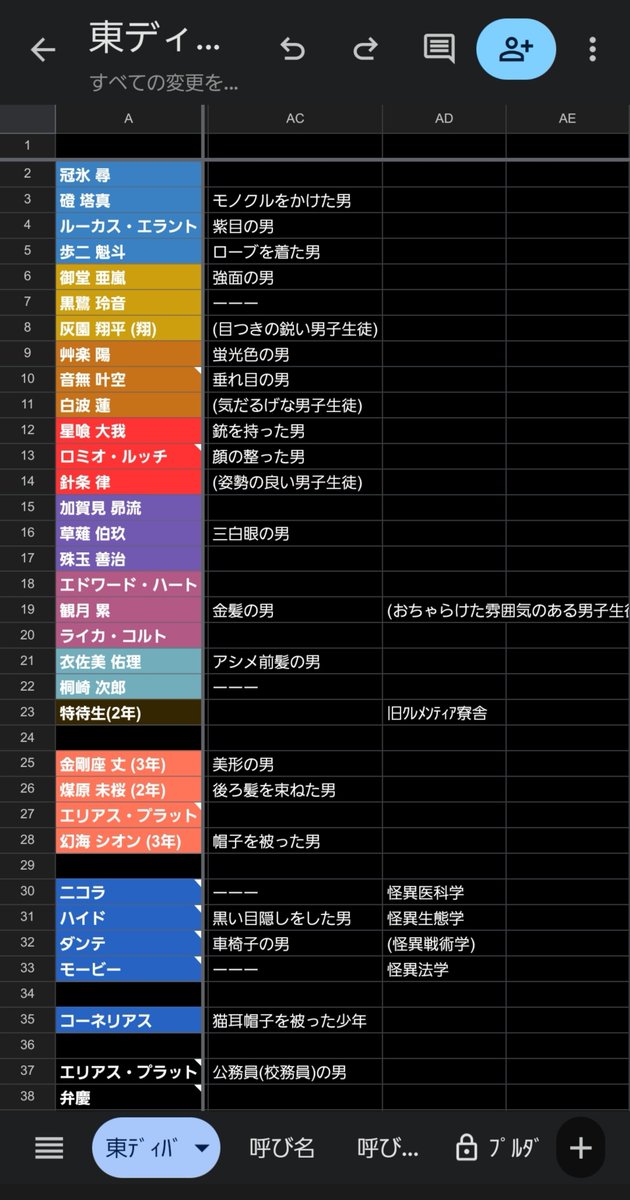 Mu4roomFi4's tweet photo. リプだとｾﾝｼﾃｨﾌﾞ設定出来なかったのでFF外引用失礼します

見落としあるかもですが過去に私がメモしたもので良ければどうぞ(振り返りがてら自分で探したい場合は無視してもらって大丈夫です！) https://t.co/xzFOdRm8co