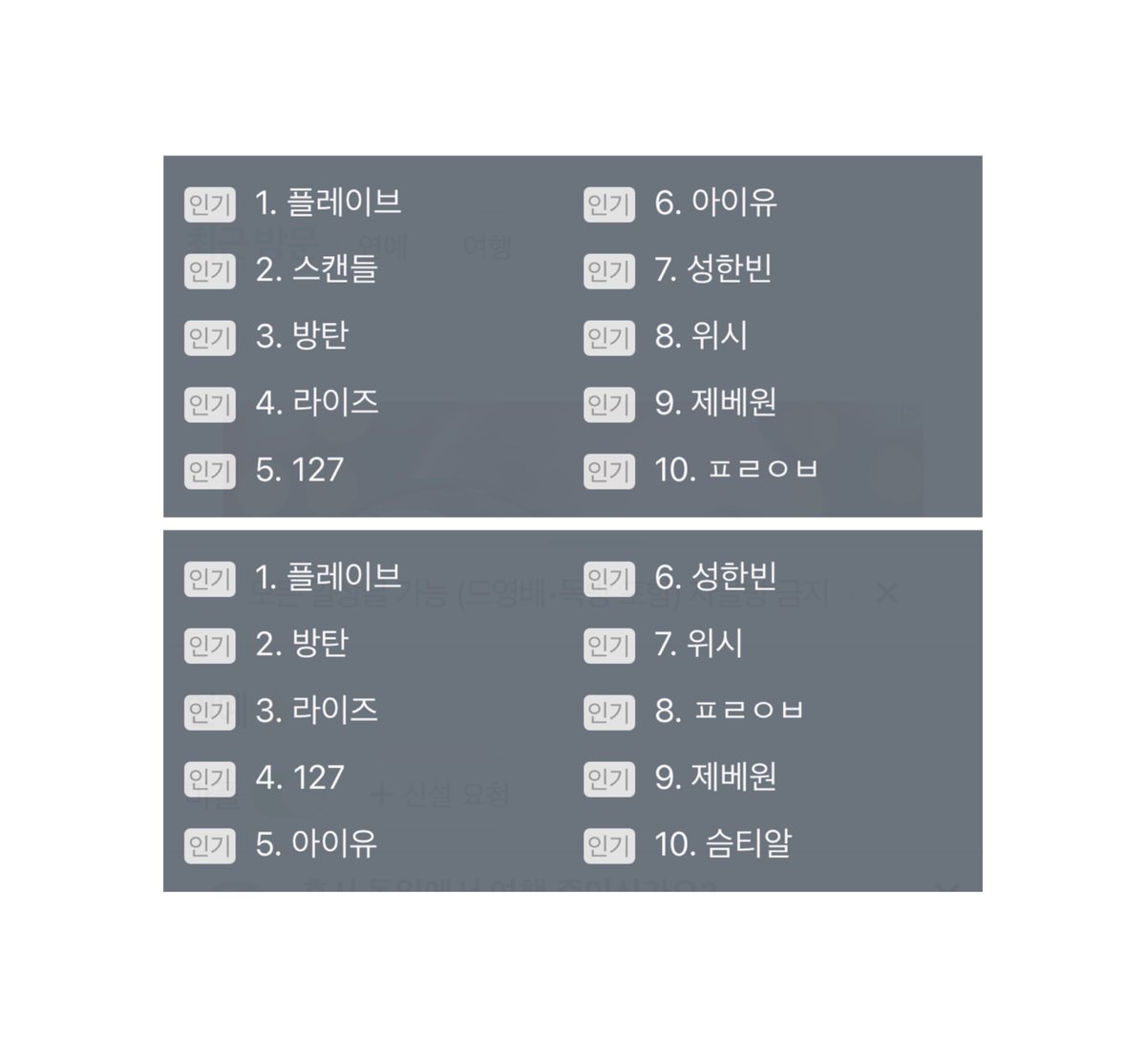 shbchartsdata's tweet photo. 260919 📈 Current most-searched keyword on Instiz 

Main: 
#7 Sung Hanbin

Entertainment:
#6 Sung Hanbin 

#성한빈 #SUNGHANBIN https://t.co/0sczwrzPif