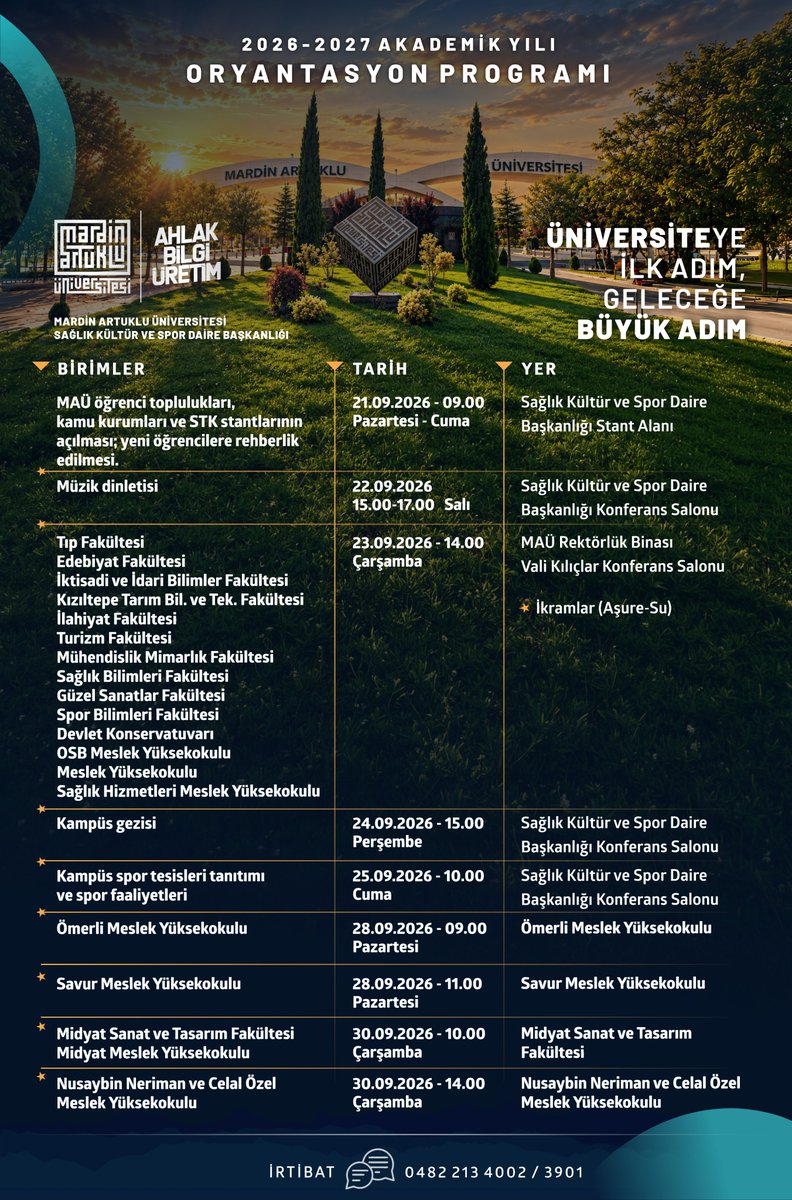 mardinartuklu's tweet photo. ✨ 2026-2027 Akademik Yılı Oryantasyon Programımız Başlıyor!

Üniversitemize yeni katılan öğrencilerimizin kampüs yaşamına, akademik birimlere ve sosyal imkânlara hızlı ve güçlü bir başlangıç yapmaları amacıyla hazırlanan Oryantasyon Programımız başlıyor.

🤝 Öğrenci toplulukları, kamu kurumları ve STK’ların stantlarıyla öğrencilerimiz üniversite yaşamını yakından tanıyacak;
🏛️ Fakülte ve meslek yüksekokullarımızda gerçekleştirilecek programlarla akademik süreçler hakkında bilgi edinecek;
🚌 Kampüs gezisi ve spor tesisleri tanıtımıyla üniversitemizin sosyal yaşamını keşfedecek.

📅 21 Eylül – 30 Eylül 2026

Yeni öğrencilerimizi bilgi, üretim ve üniversite kültürüyle buluşturacağımız oryantasyon programımıza bekliyoruz.

@erolozvar
@ibrahimozcosar

#MAÜ #Oryantasyon2026 #ÜniversiteHayatı