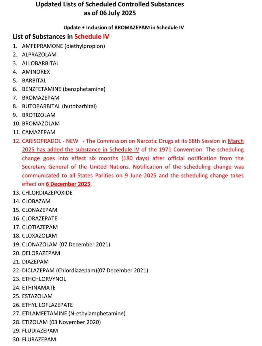 ririlv01's tweet photo. Updated List of Schedule IV Drugs
- Can be dispensed without yellow prescription https://t.co/xwNrXK4sqt