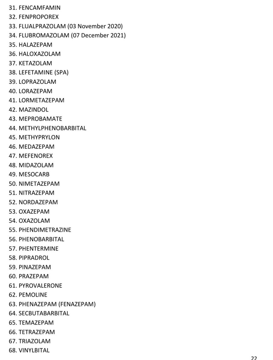 ririlv01's tweet photo. Updated List of Schedule IV Drugs
- Can be dispensed without yellow prescription https://t.co/xwNrXK4sqt