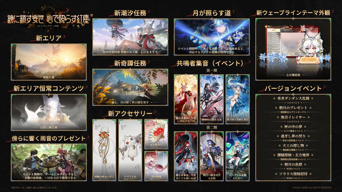 WW_JP_Official's tweet photo. 『鳴潮』アップデート情報

Ver.3.7「鏡に鎖す妄世、心で照らす紅塵」が9月30日(水)にリリースされます。

新コンテンツ詳細は公式サイトよりご確認ください▼
https://t.co/qwbIaizclC

#鳴潮
#鳴潮3ꓸ7 https://t.co/2HCWKZmtWF