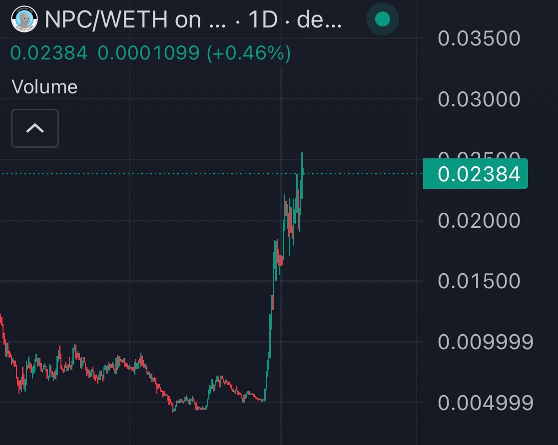skarpxz's tweet photo. Why is $NPC pumping?
(10 billion soon) https://t.co/oR4GjddG8T