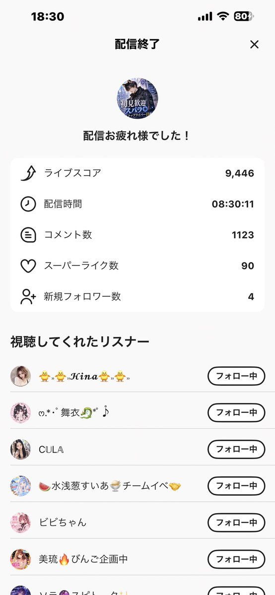 whj7wb's tweet photo. みんな来てくれてありがとう！ https://t.co/r00d1HHDcp