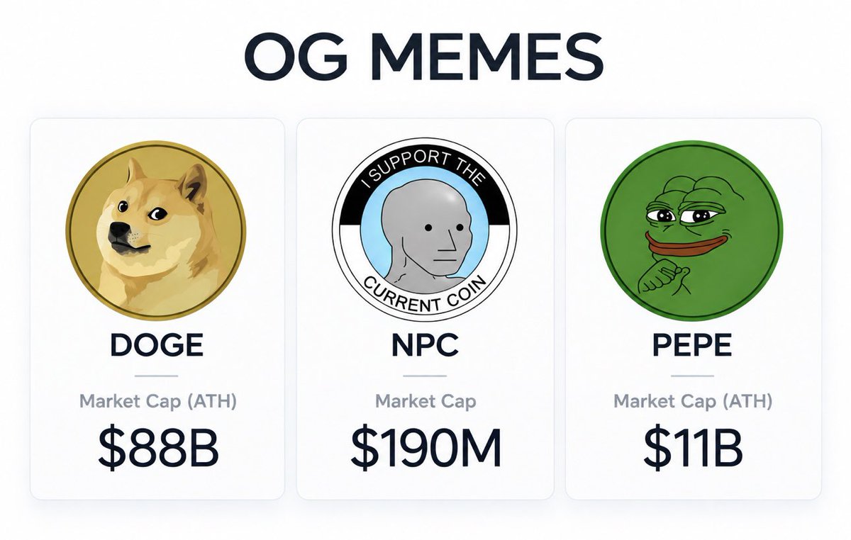carim707's tweet photo. $npc is a bigger meme than $doge &amp;amp; $pepe https://t.co/DFn0PUwDoc
