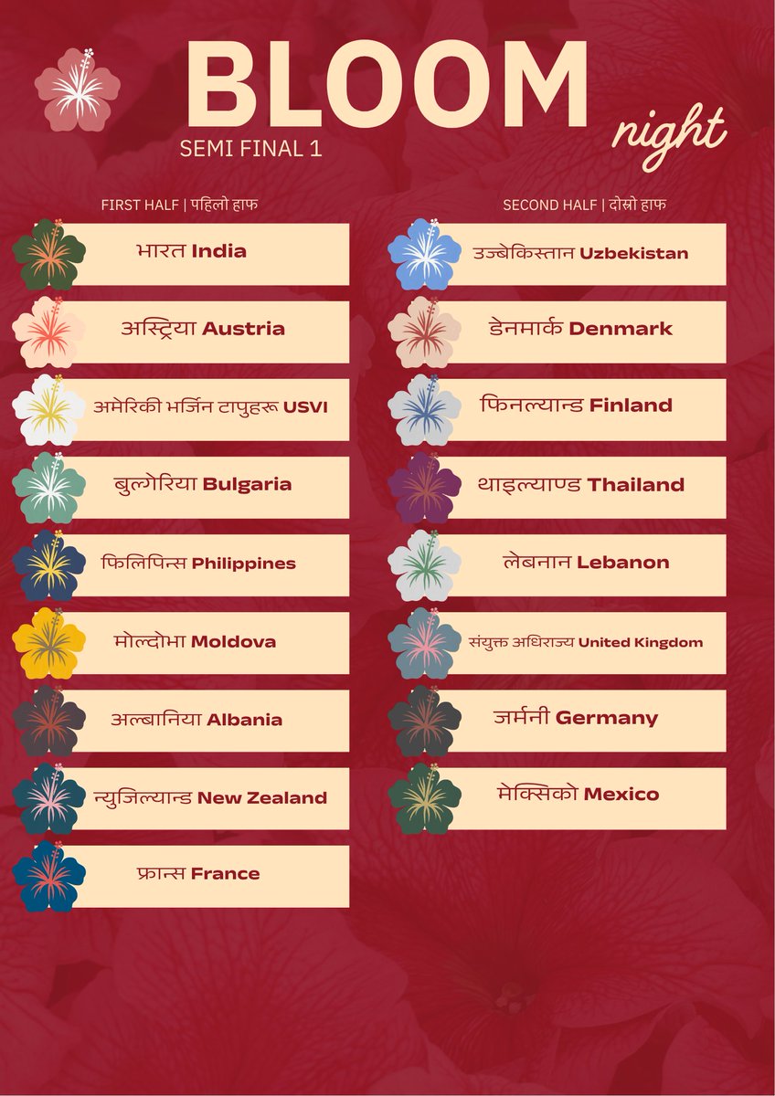 ritvisionnn_'s tweet photo. 🌺 YOUR SEMI FINAL 1 FLOWERS HAVE BLOOMED!

I will be dropping Semi Draws today, one at a time! 😍

For SF1 contenders, take a look at which half you got... 🩷 https://t.co/YpET4gw3cf