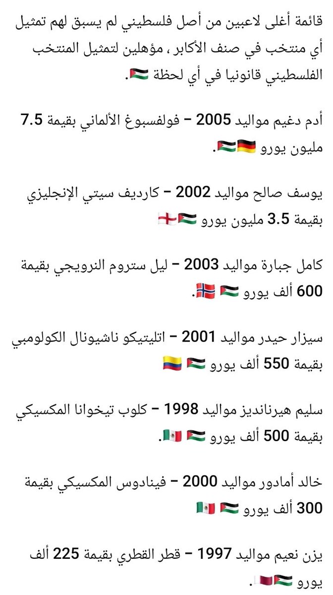 MohammadDa19455's tweet photo. @Palestine_fa https://t.co/laX5qpj43w