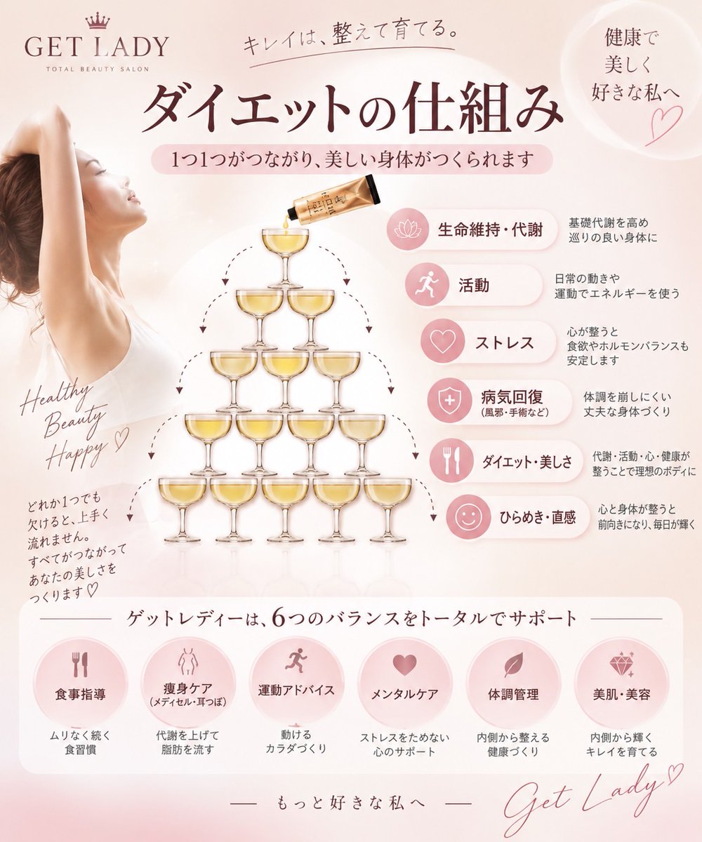 getlady1216's tweet photo. 栄養のシャンパンタワー(*^^*)
https://t.co/AHnHZ0bYSR
福山市南蔵王町5-19-2
【営業時間】10：00～20：00
【定休日】日曜・祝日
【ご予約】0849717117
【HP】https://t.co/1RRNVRS8JO
📷ホットペッパービューティー
https://t.co/mhSkCRYsul
📷公式LINE
https://t.co/AVf3CMSvCd https://t.co/hxrmOflkVS