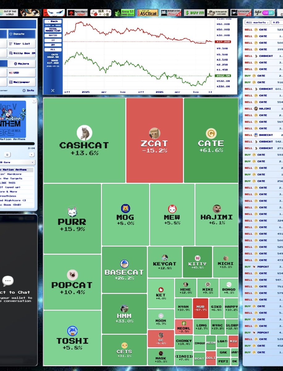 didnwakeupp's tweet photo. I feel like some wall street quant now https://t.co/Jn41h1y5zS