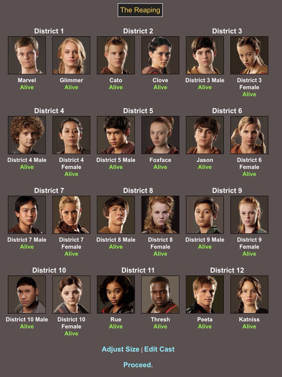 ISSEIsnow's tweet photo. Woy siapa mau THG simulator cepet-cepetan ok. 4 sdh ambil teamorrow https://t.co/ENuD1oorOR