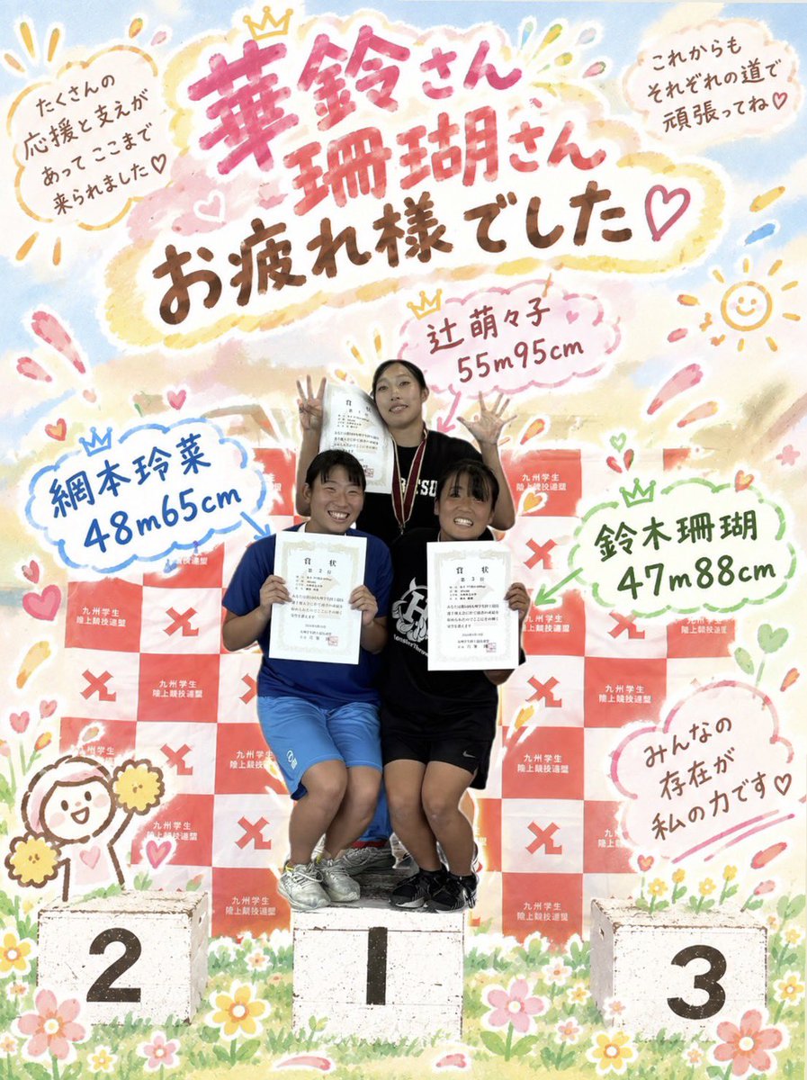 kyoritsut_f's tweet photo. 【#54九州CS 】
2026.09.19
●女子やり投決勝
優 勝 辻萌々子(M1)55m95🥇
第2位 網本玲菜⑶48m65🥈
第3位 鈴木珊瑚⑷47m88🥉
九州共立大が表彰台を独占‼️
おめでとうございます✨㊗️👏
#九州共立大学
#MonsterThrow https://t.co/fQkufxI7vH