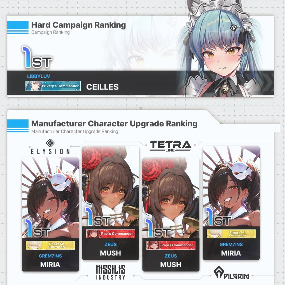 CEILLEsss's tweet photo. My server bracket is literally just 3 commanders still trying to overthrow each other after nearly 3 years (?) of daily logins lmao https://t.co/mV2xVg1A6w