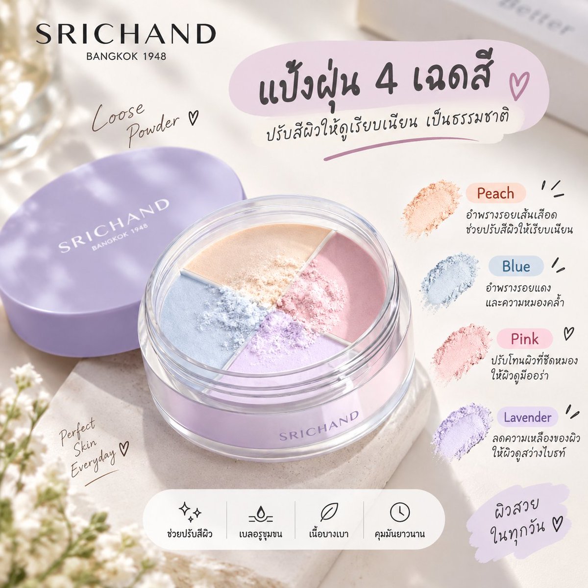 LittlebeauB's tweet photo. เพิ่งเข้าใจว่าทำไมแป้งฝุ่นบางตัวต้องมี 4 สี 😳
มันไม่ได้ทำมาแค่สวยนะ แต่แต่ละสีช่วยบาลานซ์สีผิวคนละอย่าง

🩵 ฟ้า → พรางรอยแดง/ความหมอง
🍑 พีช → พรางรอยเส้นเลือด
🩷 ชมพู → เติมความอมชมพู
💜 ม่วง → ลดความเหลือง https://t.co/xDJT3rs3zN