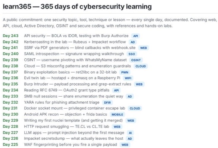 7h3h4ckv157's tweet photo. Cybersecurity Learning (Learn365)

This repository contains all the information shared during  @harshbothra_’s  Learn 365 Challenge.

Source: https://t.co/w19Ko5tmQ5 https://t.co/CiVefXwWHK