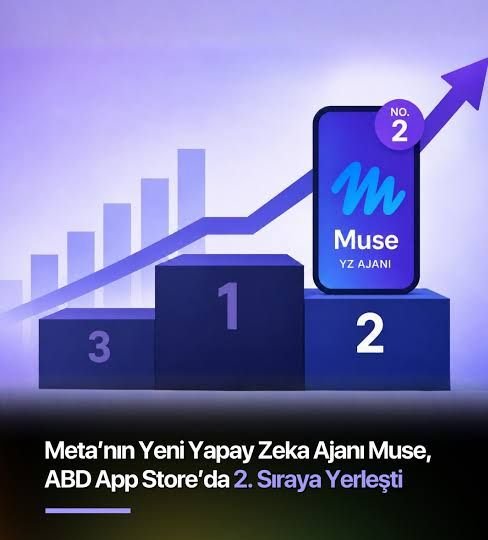 Netdijitaltr's tweet photo. Meta Muse, ChatGPT'yi Geride Bıraktı! Yapay Zekâda Yeni Dönem.
https://t.co/cphW4Y5LNP
Meta'nın yeni yapay zekâ uygulaması Muse, kısa sürede dikkat çekici bir başarıya ulaştı. Uygulama, ABD App Store'da ücretsiz iPhone uygulamalarında...
#meta #metamuse #yapayzeka #chatgpt账号 https://t.co/oCHUDLfJtF