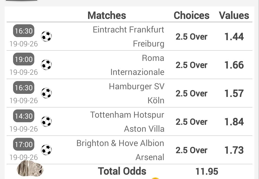 bettinganalyst_'s tweet photo. 11 odds 5 over 2.5 super picks 
🎉🎉🎉🎉🎉🎉🎉🎉🎉🎉🎉 https://t.co/smE8OA5KIj