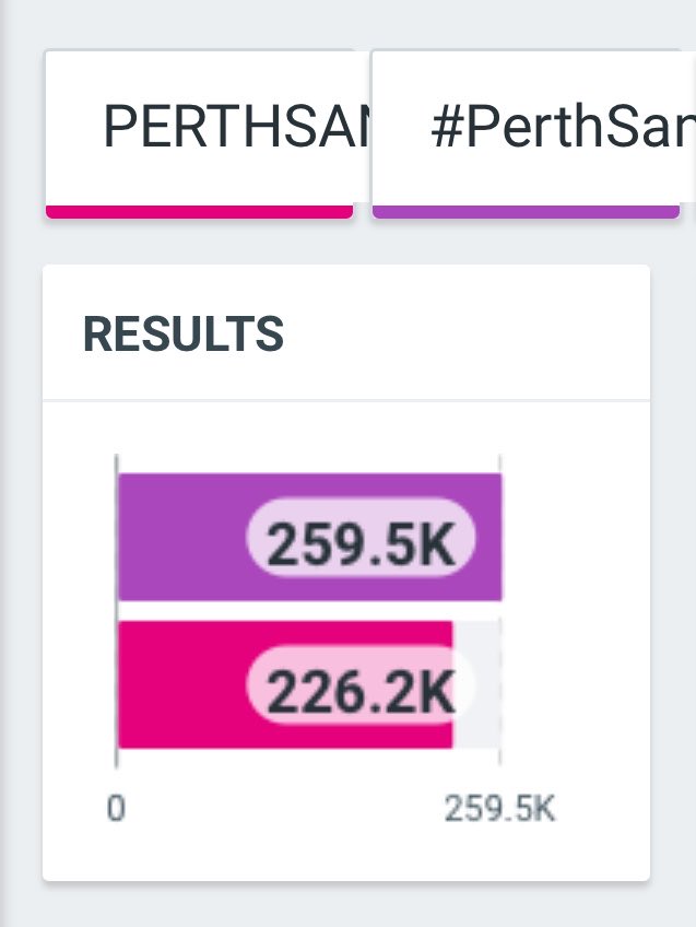 TrendforPS_TH's tweet photo. ไป 300K กันคับเดวิลจิ๋ววววว 🔥🚀🖤🤍

PERTHSANTA NIHON ICHINICHI 

#PerthSantaXFanday33inOSAKA 
#PerthSanta #เพิร์ธแซนต้า https://t.co/tZNc42Ircm