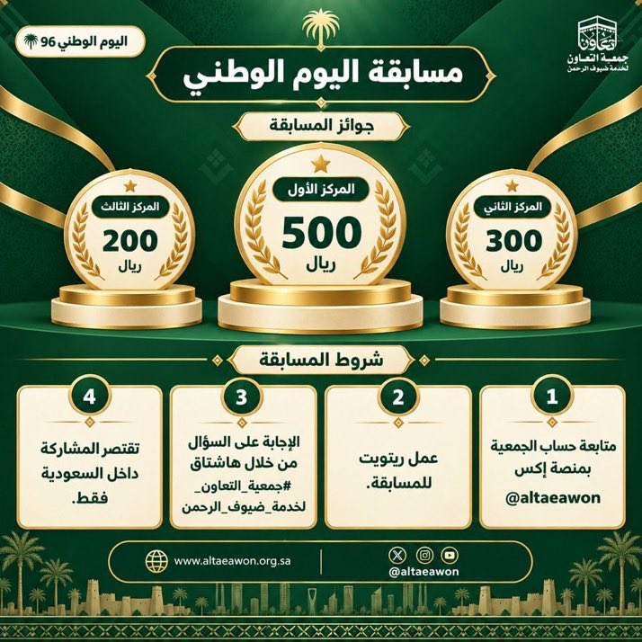 _iiiif's tweet photo. @altaeawon #جمعية_التعاون_لخدمة_ضيوف_الرحمن

.
.
.

تساهم التقنية في تحسين تجربة الحاج من خلال:
تسهيل أداء المناسك.
رفع مستوى الأمان.
تنظيم حركة الحشود بكفاءة عالية. https://t.co/ZBMl3HI2YH