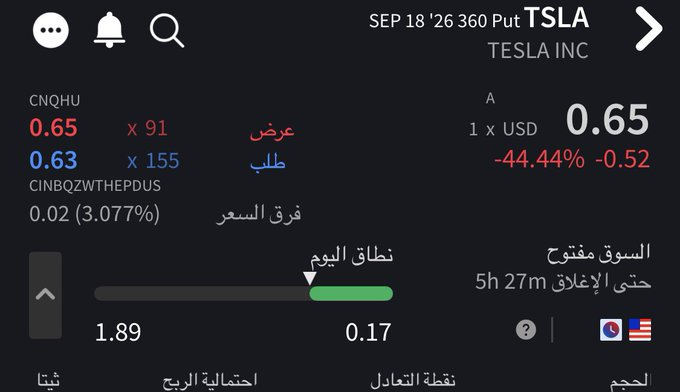 wuzamwillbe's tweet photo. $TSLA

مغامره عاليه الخطوره ينتهي اليوم https://t.co/78EFnG3DGJ