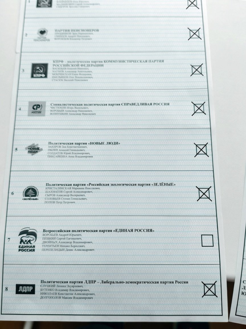 baltikatea's tweet photo. Проголосовал за все оппозиционные партии, чтобы Единой России не остал��сь мест в Госдуме https://t.co/2Q4ShwZi8F